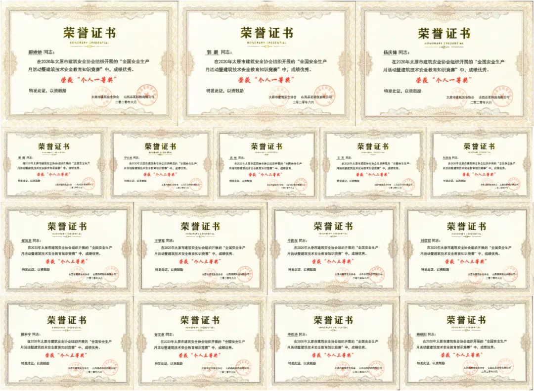 山西建投安裝集團(tuán)榮獲“最佳安全教育模范單位”