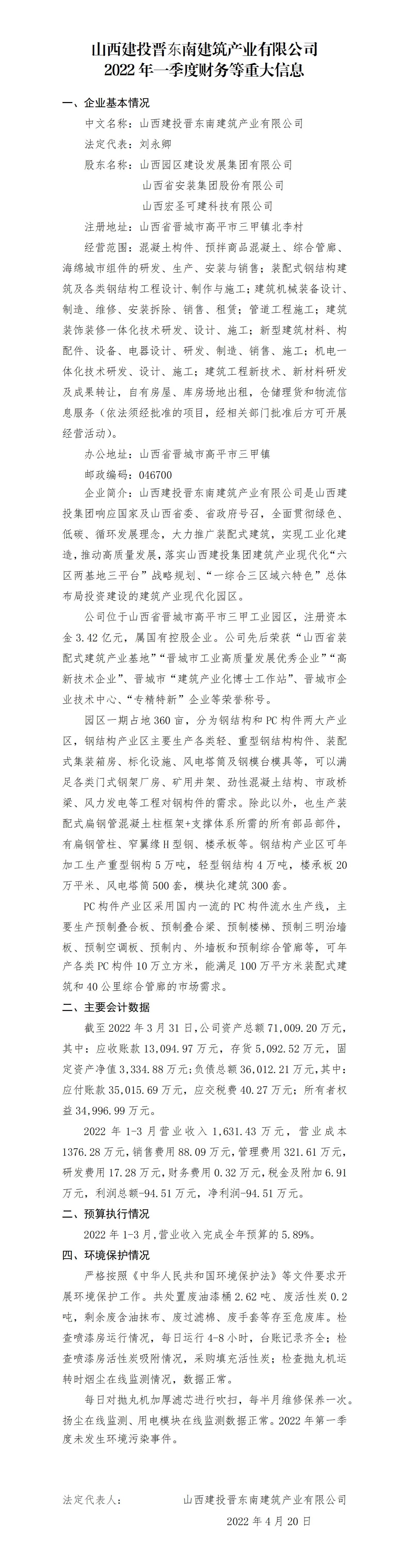 山西建投晉東南建筑產業(yè)有限公司2022年一季度財務等重大信息