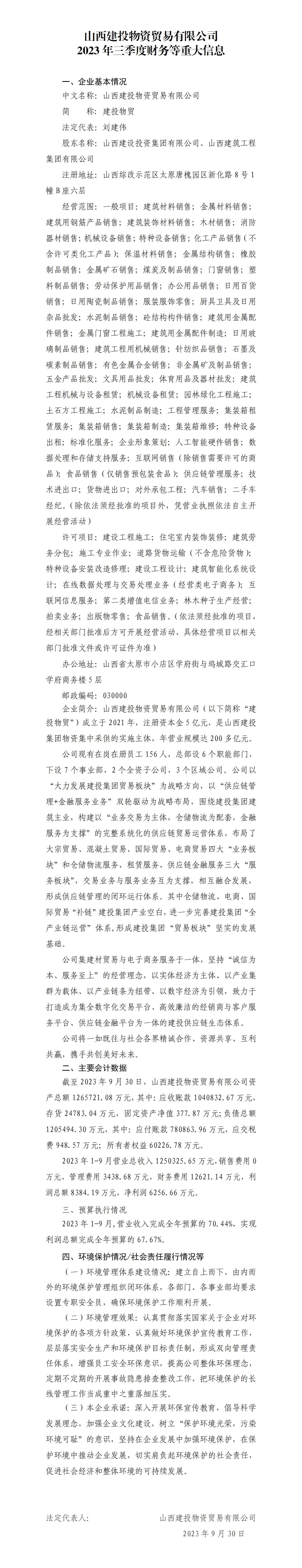 山西建投物資貿易有限公司2023年三季度財務等重大信息