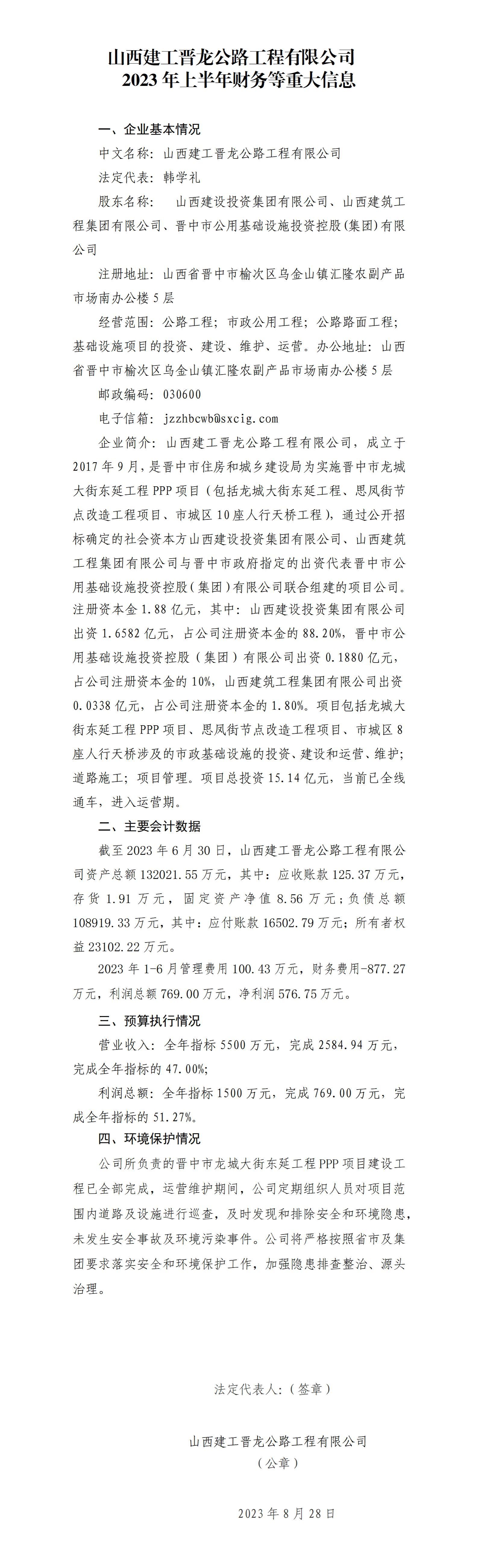 山西建工晉龍公路工程有限公司2023年上半年財務(wù)等重大信息