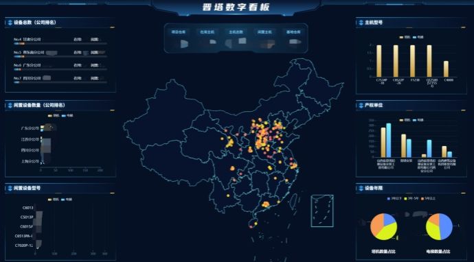 山西建投工程機械公司工業(yè)互聯(lián)網建設取得關鍵進展：二級節(jié)點注冊與設備全量賦碼工作圓滿完成