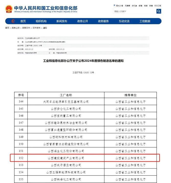 山西建投建筑產業(yè)公司榮獲“國家級綠色工廠”稱號