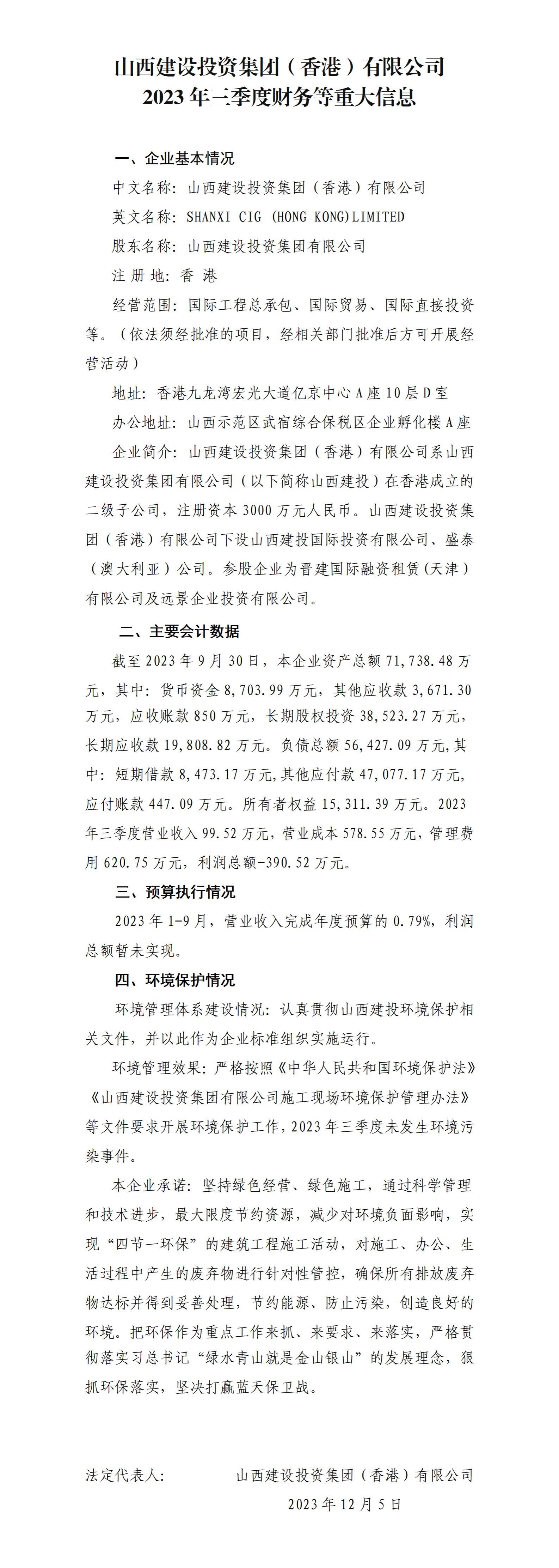 山西建設投資集團（香港）有限公司2023年三季度財務等重大信息