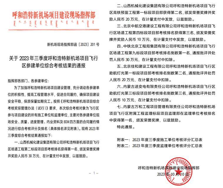 山西建投機械化集團承建的呼和浩特新機場項目、高鐵項目獲得2023年綜合考核獎