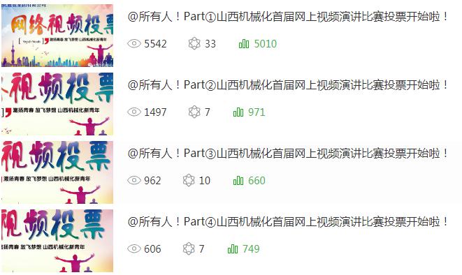 山西建投機(jī)械化集團(tuán)舉辦首屆網(wǎng)上視頻朗誦、演講比賽