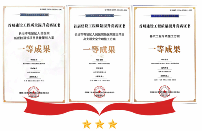 山西建投三建集團三項成果斬獲首屆建設(shè)工程質(zhì)量提升競賽一等成果