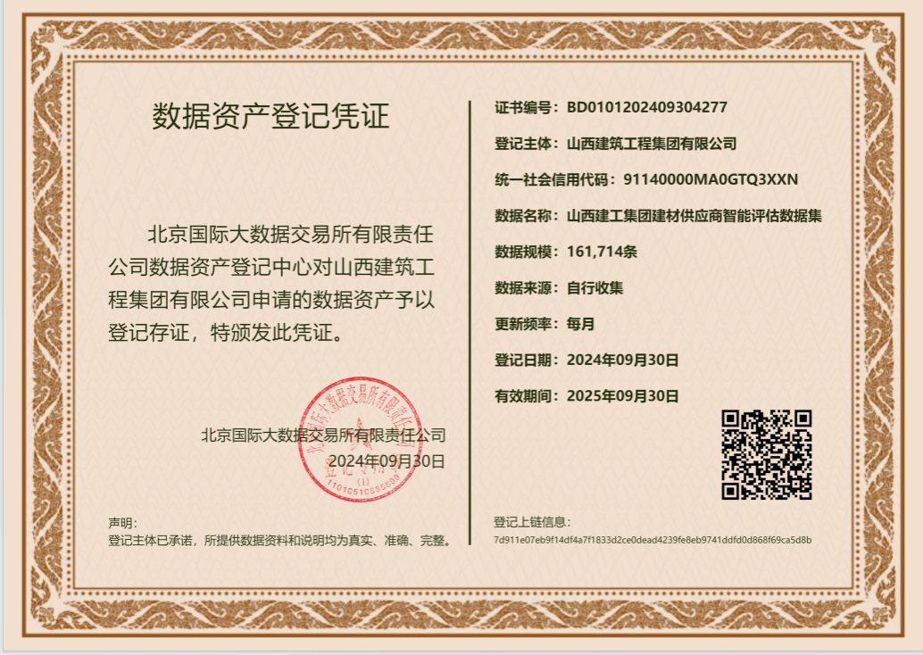 山西建投建工集團(tuán)成功實(shí)現(xiàn)首例山西省建筑施工領(lǐng)域數(shù)據(jù)資產(chǎn)入表并登記