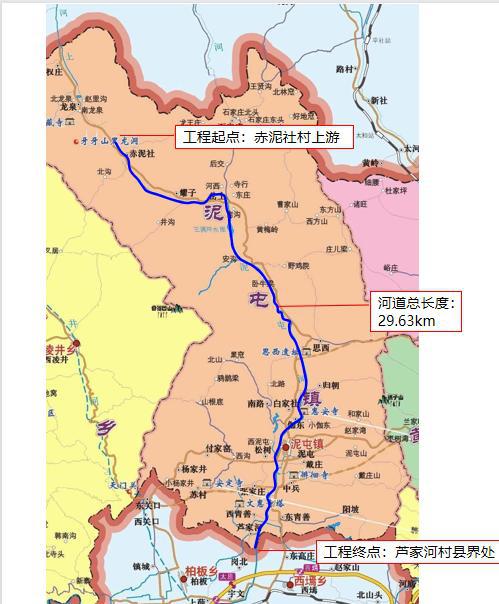 山西建投機械化集團中標陽曲現(xiàn)代農(nóng)業(yè)產(chǎn)業(yè)示范區(qū)生態(tài)修復水治理綜合整治（水庫）建設(shè)項目