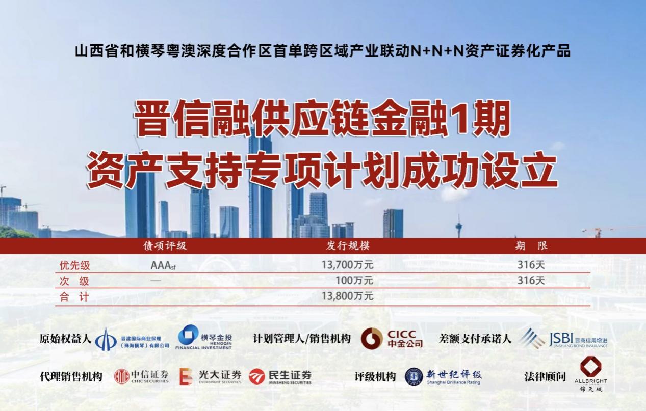 產(chǎn)業(yè)創(chuàng)新齊聚力 晉粵聯(lián)動(dòng)共發(fā)展