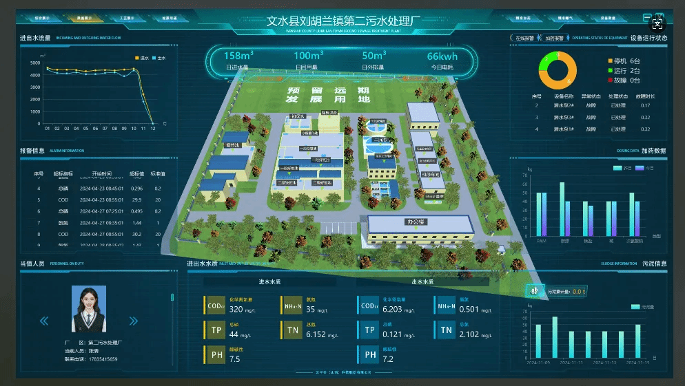 山西建投安裝集團中標蘭花煤化工節(jié)能環(huán)保升級改造項目配套污水零排放裝置BOO項目