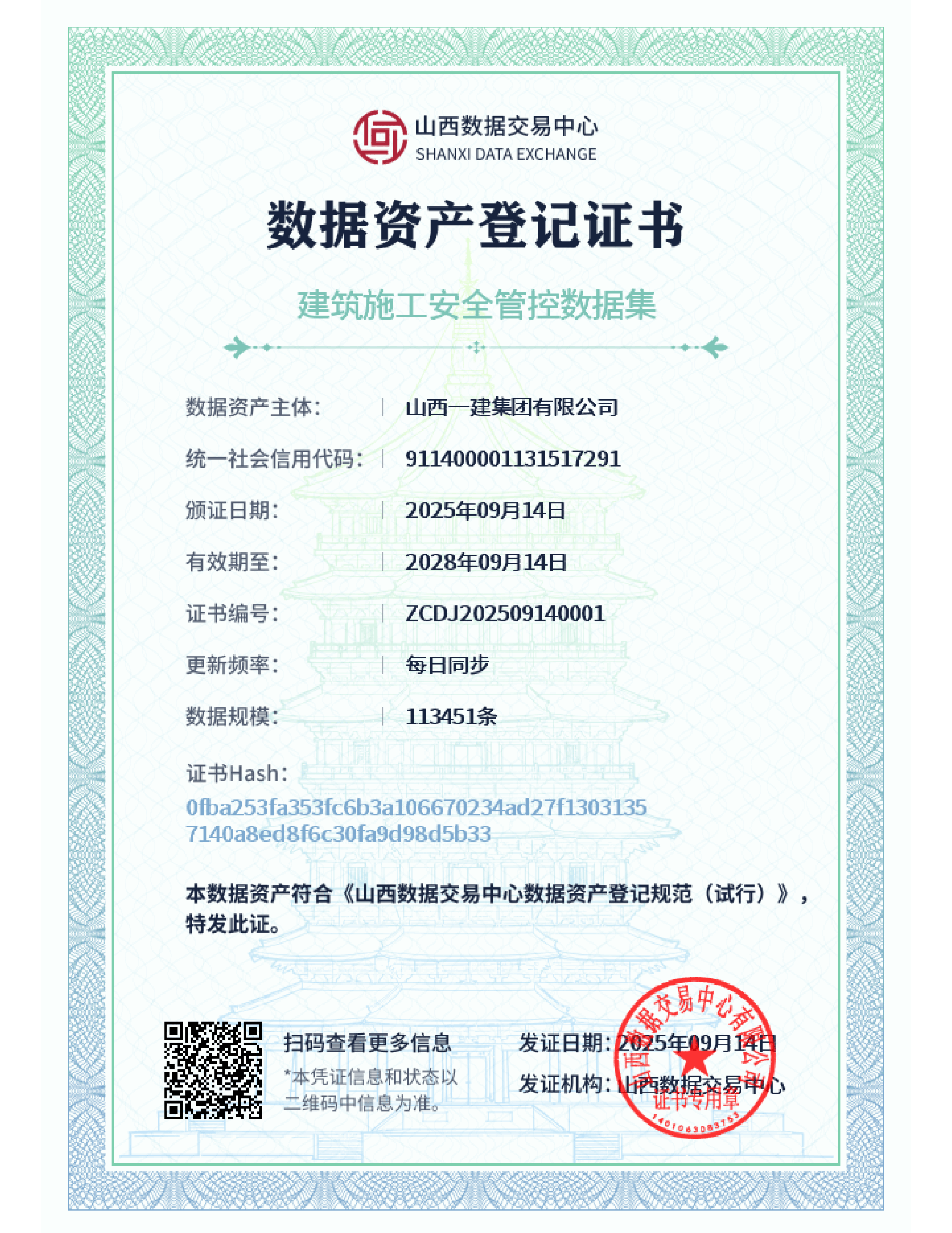 山西建投一建集團取得“建筑施工安全管控數(shù)據(jù)集”數(shù)據(jù)資產(chǎn)登記證書