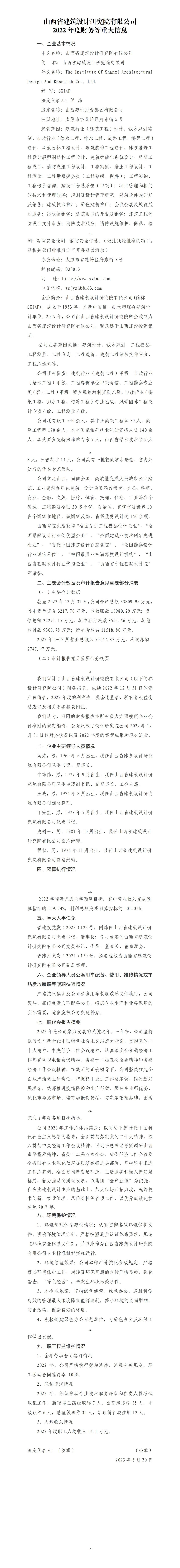 山西省建筑設計研究院有限公司2022年度財務等重大信息
