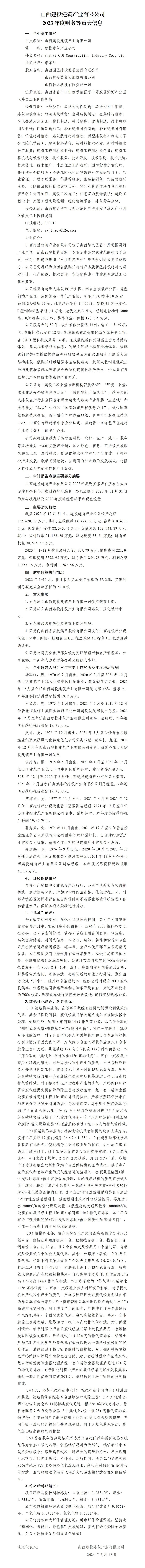 山西建投建筑產(chǎn)業(yè)有限公司2023年度財(cái)務(wù)等重大信息